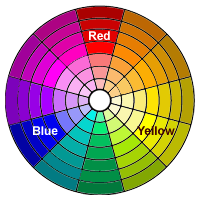 Color Wheel