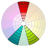 Split-complementary colors.