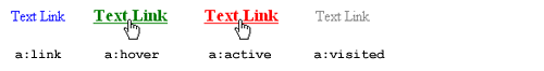 Styling link text.